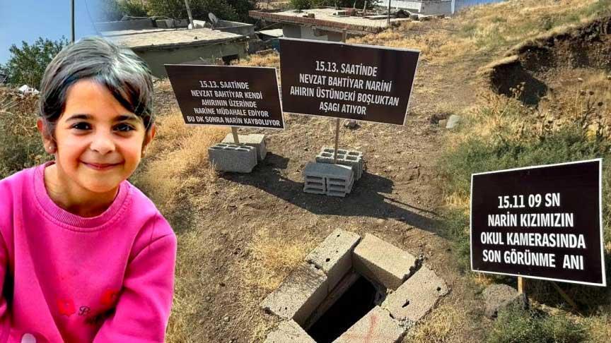 Narin'in canice katledilişinin üzerinden 1 yıl geçti! Köy meydanındaki detaylar kan dondurdu: Tarifi olan bir acı değil