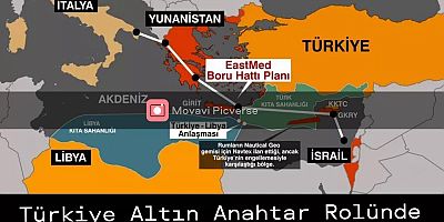 Altın Anahtar Türkiye Harita Yeniden Şekilleniyor! ABD'nin Vazgeçmesi Türkiye İçin Olağanüstü Fırsat