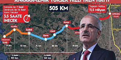 Ankara-İzmir YHT hattında önemli adım