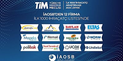 İAOSB’den 12 Firma, Türkiye’nin İlk 1000 İhracatçısı Arasında Yer Aldı