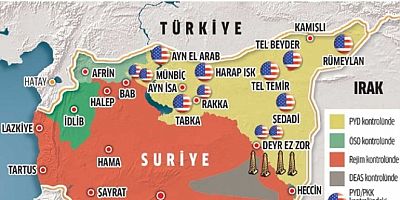 İsrailin Sinsi Türkiye planı